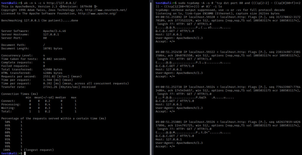 ab - Apache benchmarking tool - Cyber Security Notepad